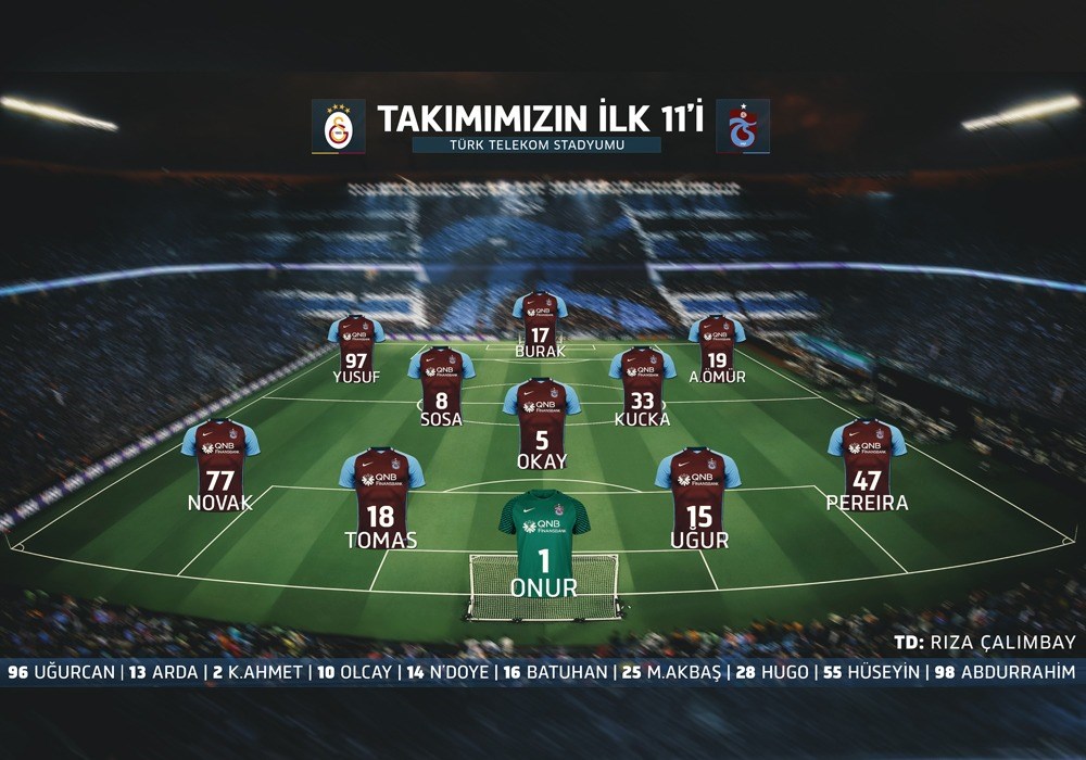 http://www.trabzonspor.org.tr/download/images/3_1388737385.jpeg?w=1000&h=700&mode=crop